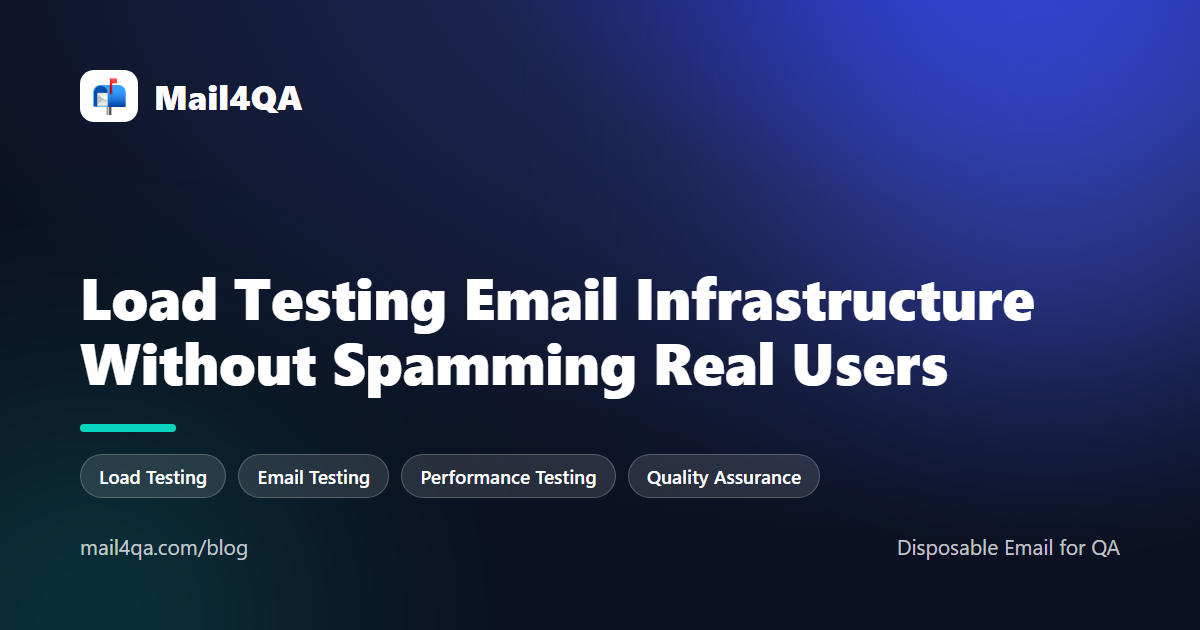 Load Testing Email Infrastructure Without Spamming Real Users